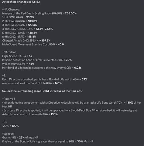 genshin leak|Arlecchino 4.5.53 changed summary via Team Mew : r/Genshin。